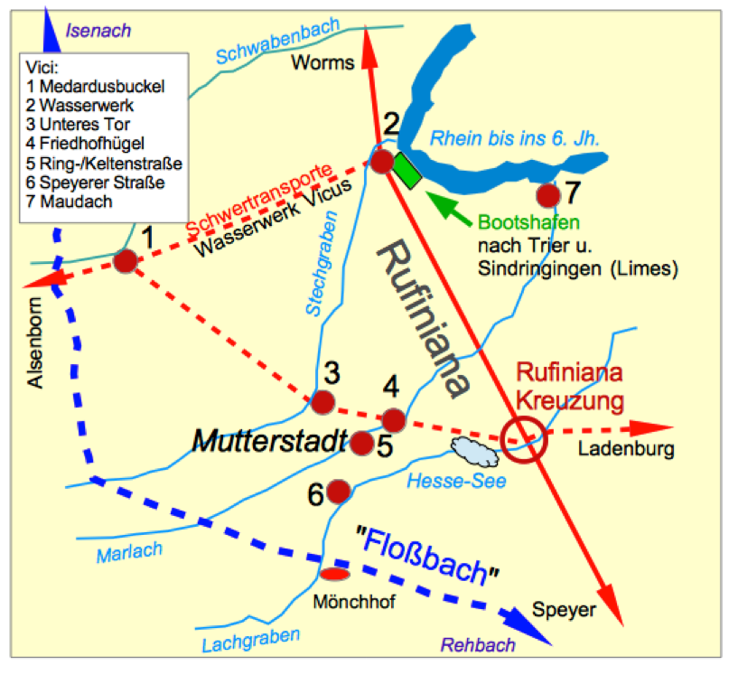 Rufiniana Wasserläufe zur Römerzeit heutiger Floßbach-Kanal